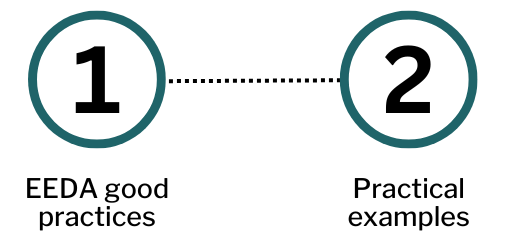 Learning journey with 2 steps. 1) EEDA good practices, 2) Practical examples